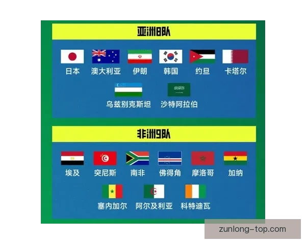 2026世界杯最新赔率解读各强队夺冠形势全面分析